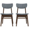 Eula Mid-Century Modern Dark Grey Dining Chair (Set of 2)