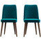 Katie Mid-Century Modern Velvet Dining Chair (Set of 2) Teal