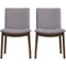 Laura Mid-Century Modern Solid Wood Dining Chair (Set of 2) Light Grey Linen