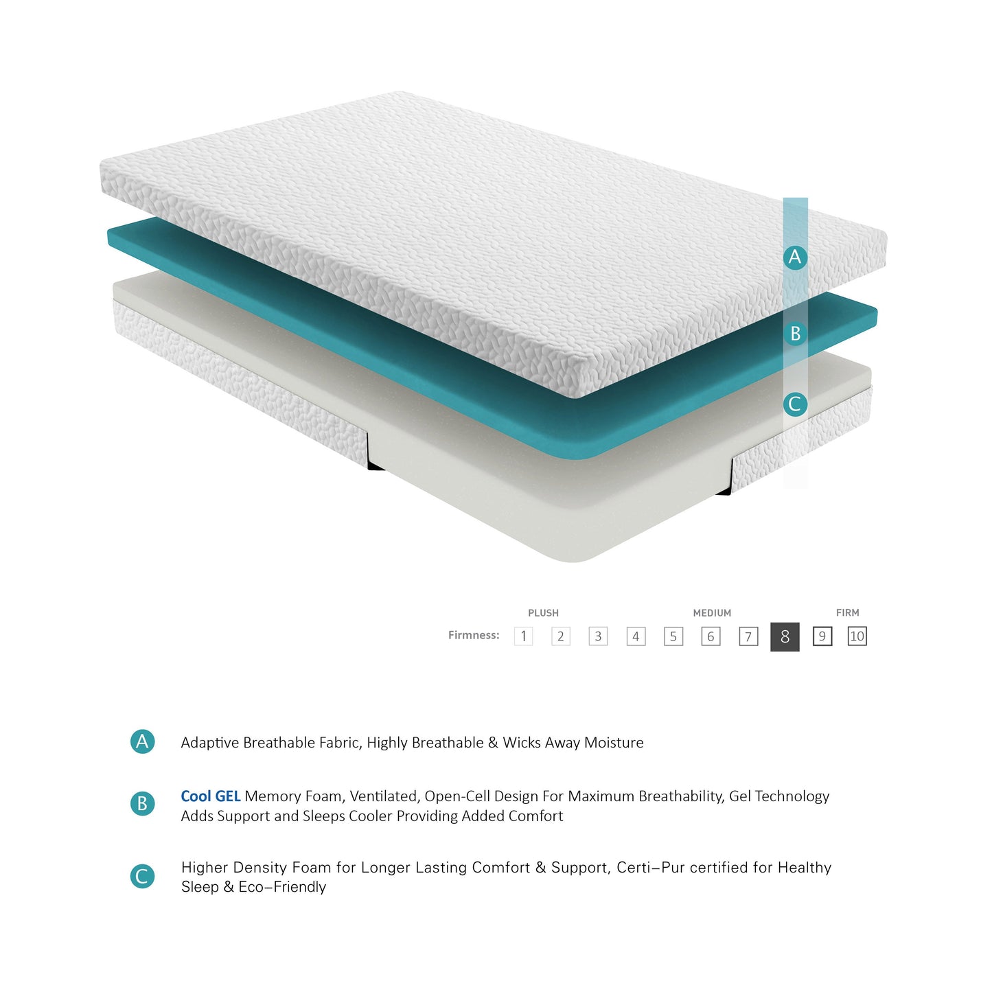 MT-G06T 6" Twin Gel-Infused Memory Foam Mattress