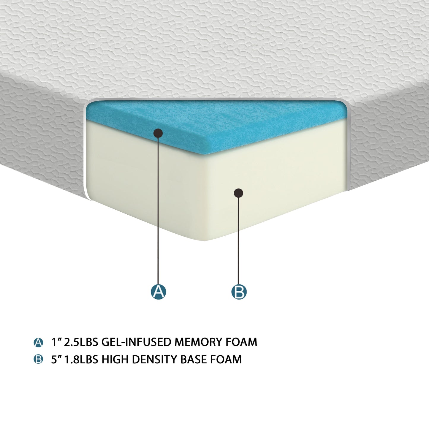 MT-G06T 6" Twin Gel-Infused Memory Foam Mattress