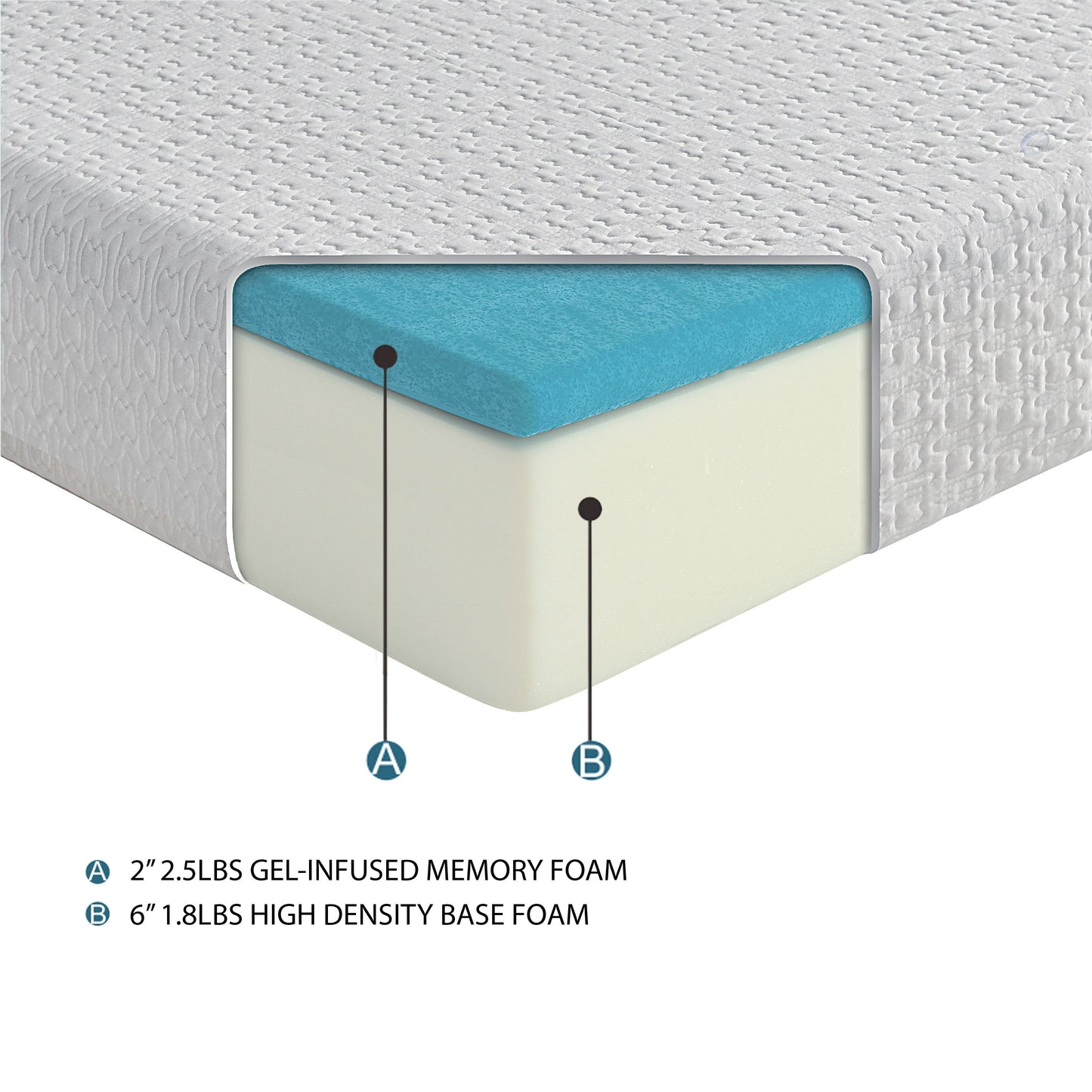 MT-G08T 8" Twin Gel-Infused Memory Foam Mattress