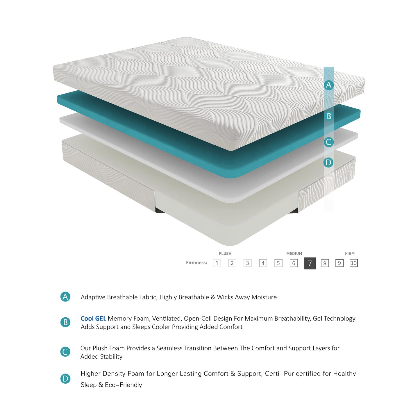 MT-G10Q 10" Queen Gel-Infused Memory Foam Mattress