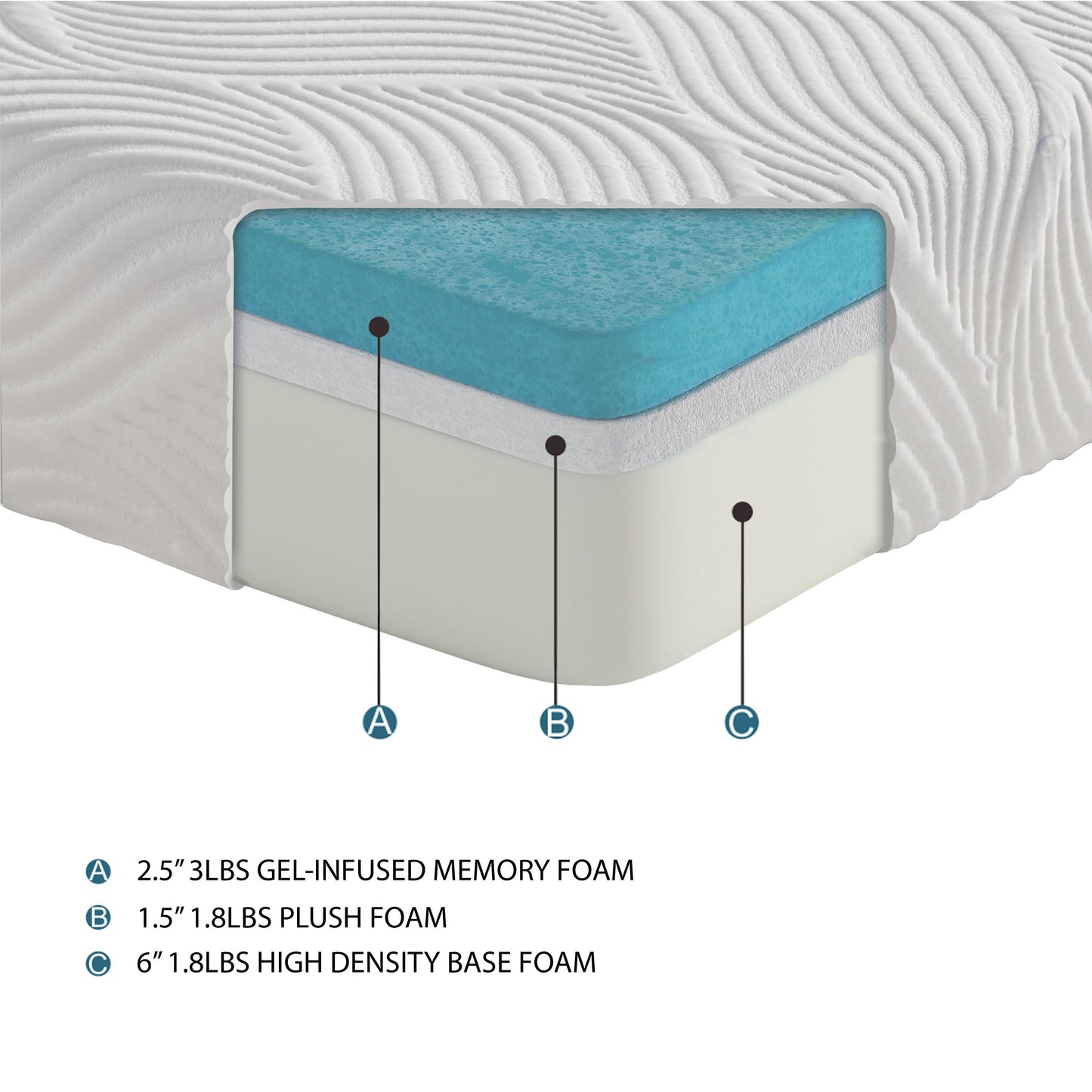 MT-G10Q 10" Queen Gel-Infused Memory Foam Mattress